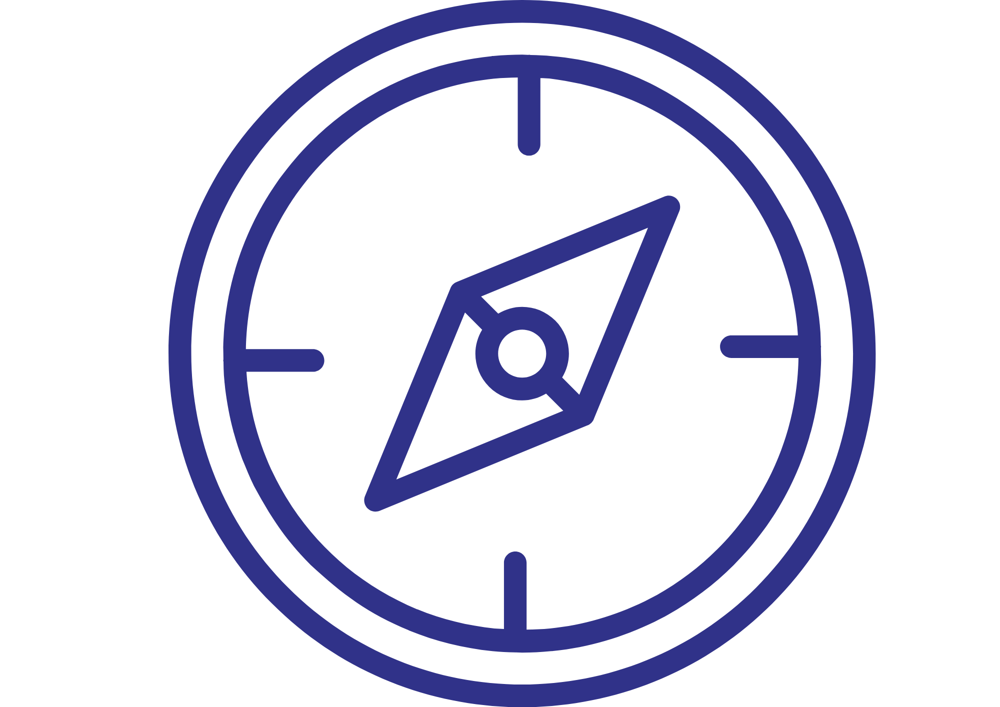 Proactivity and Responsibility